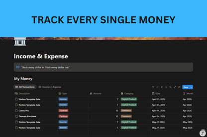 Hustle OS — Notion Productivity System