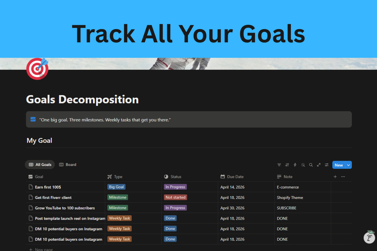 Hustle OS — Notion Productivity System