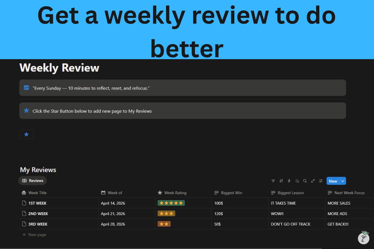 Hustle OS — Notion Productivity System